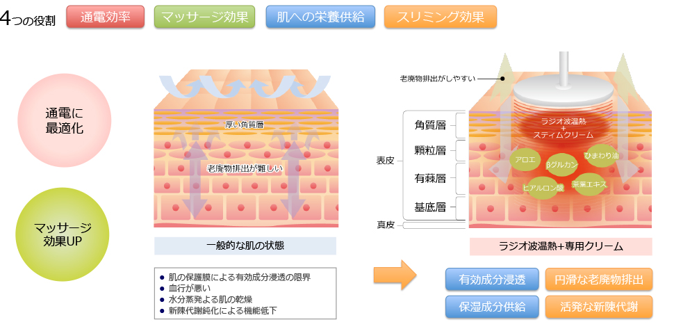 ダウンロード (4)